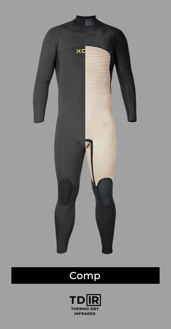 Xcel Comp Wetsuit